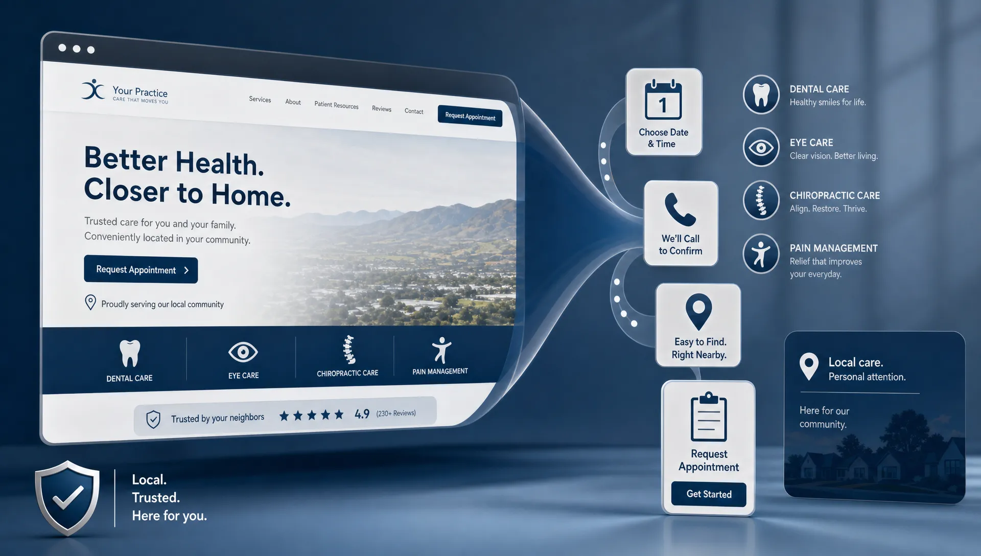How to Create a Website for Business That Books Patients