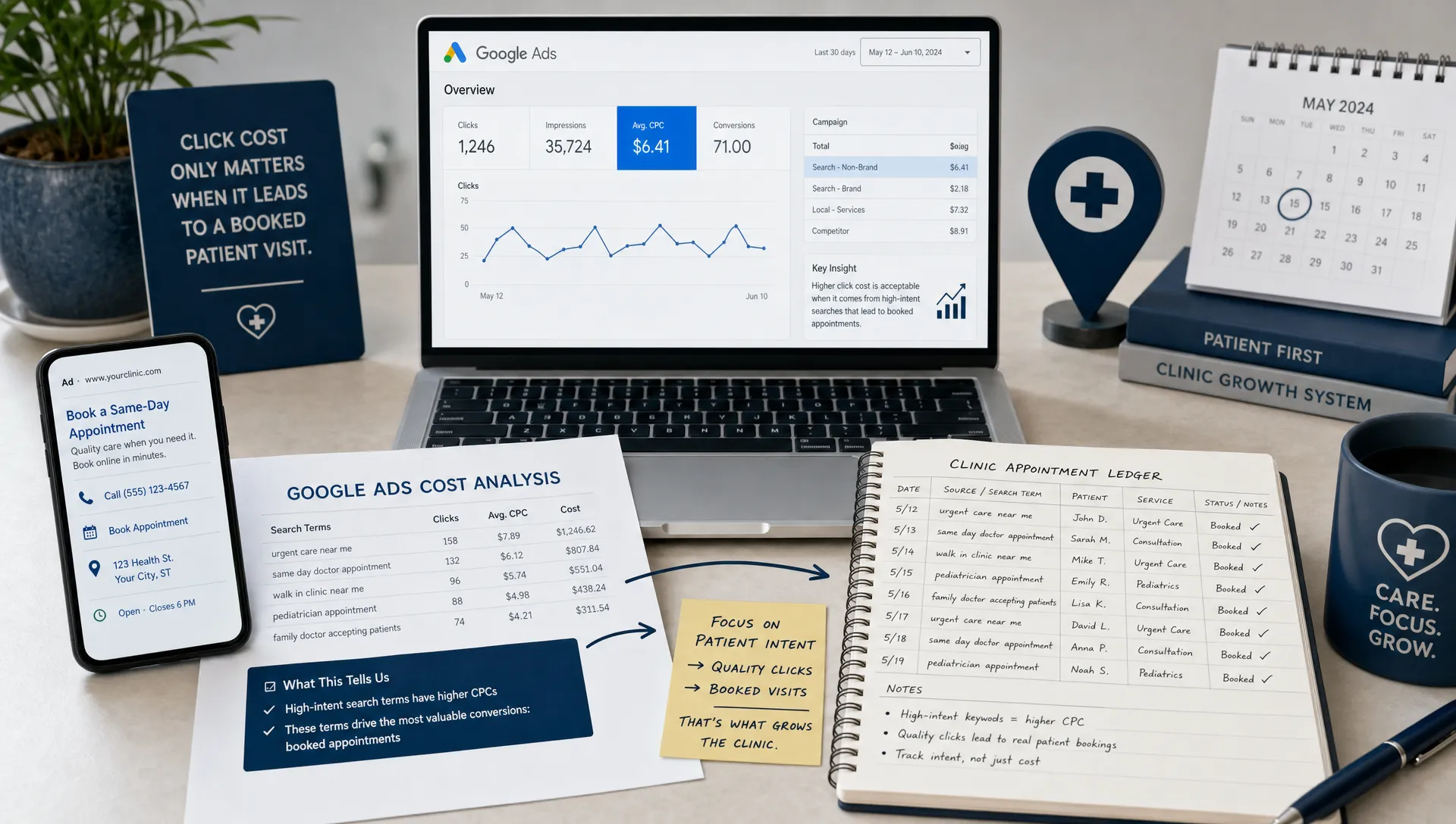 Google Ads Cost Per Click in Healthcare: What Changes It