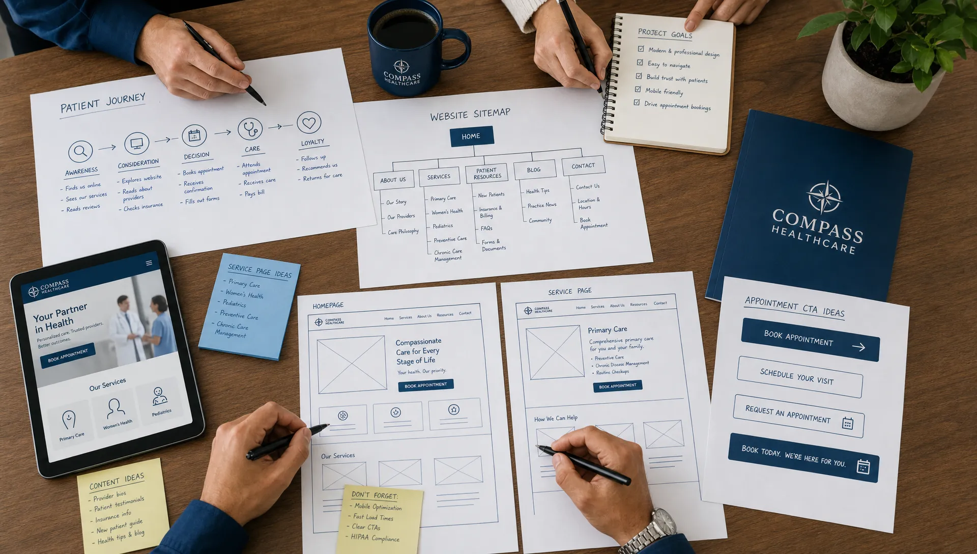 A healthcare practice website planning session with a sitemap, patient journey notes, service page ideas, and appointment call-to-action sketches arranged on a conference table, viewed from above.